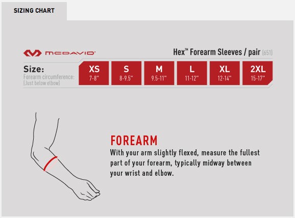 McDavid Hex™ Forearm Sleeves 651