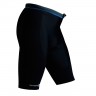 Rehband Shorts Core Line 7785