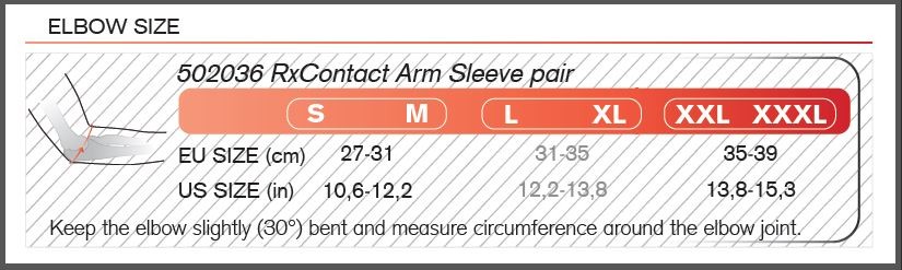 Rehband Elbow Sleeve Size Chart