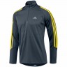 Adidas_Running_Shirts_RESPONSE_Long_Sleeve_Half-Zip_Top_P91044_1.jpeg