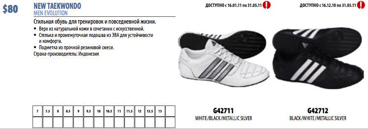 Adidas Taekwondo Shoes G42712